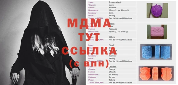 шишки Баксан